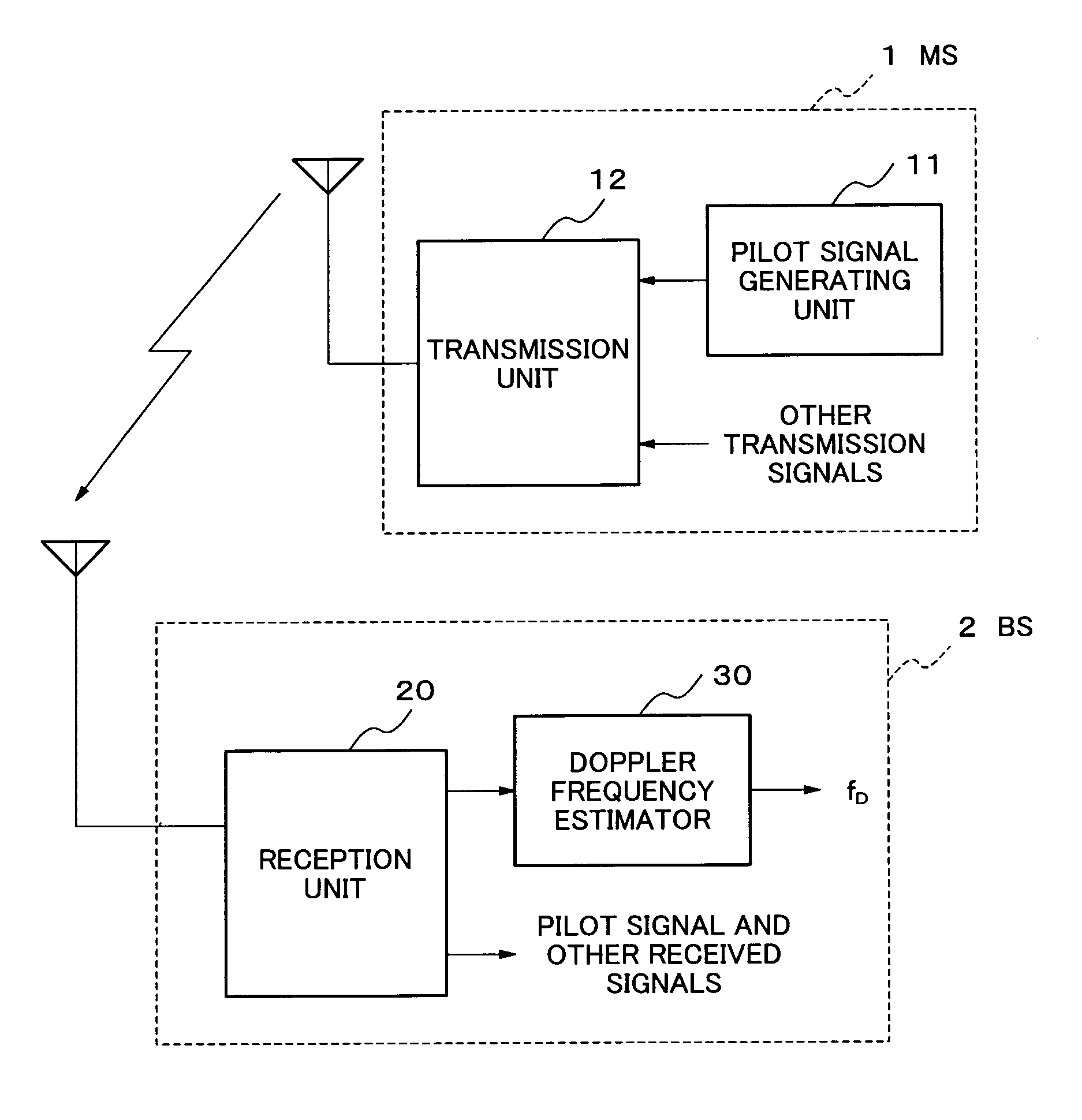 Doppler frequency detector, Doppler frequency estimating method, and recording medium recorded with a program for allowing a computer to execute the method