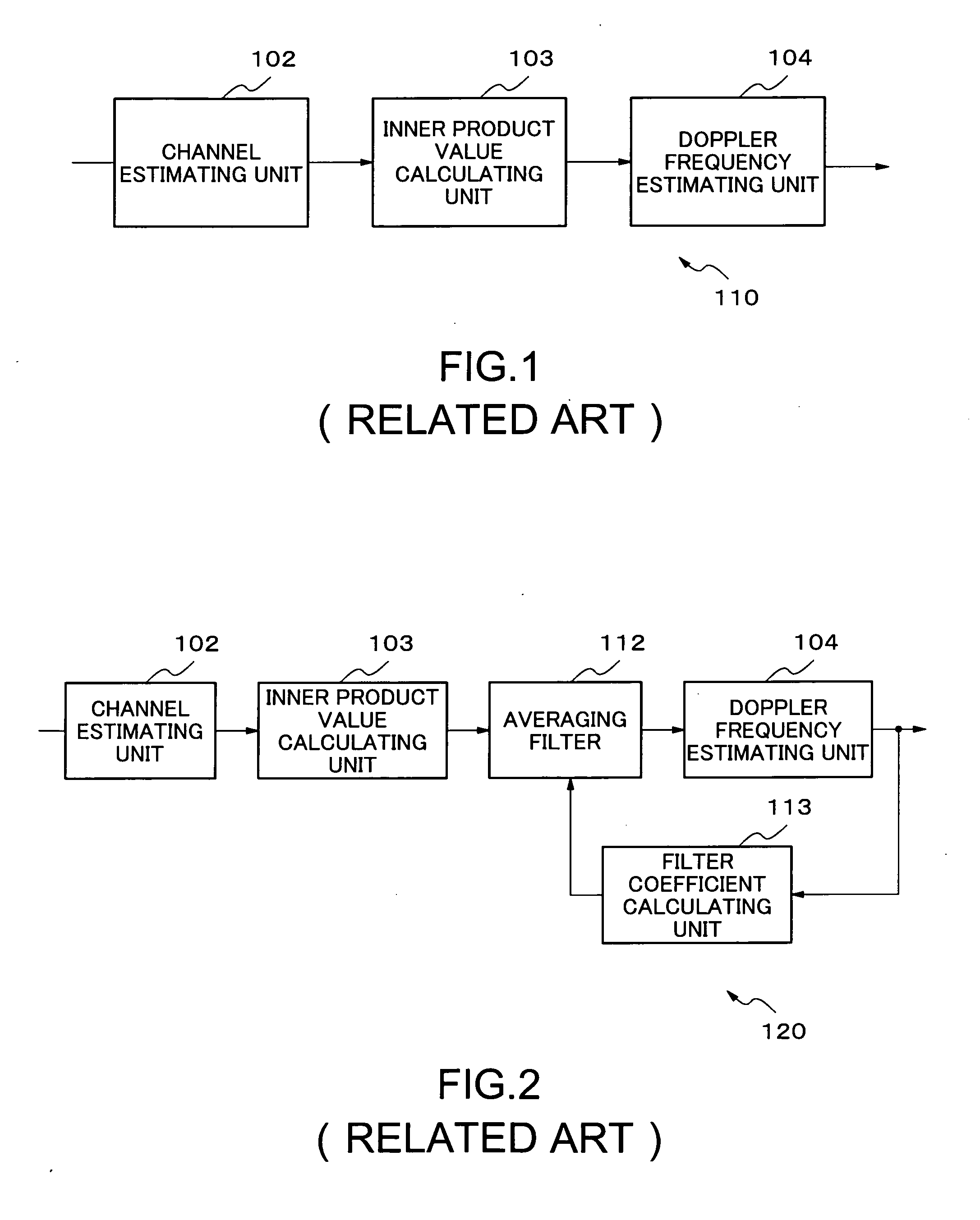 Doppler frequency detector, Doppler frequency estimating method, and recording medium recorded with a program for allowing a computer to execute the method