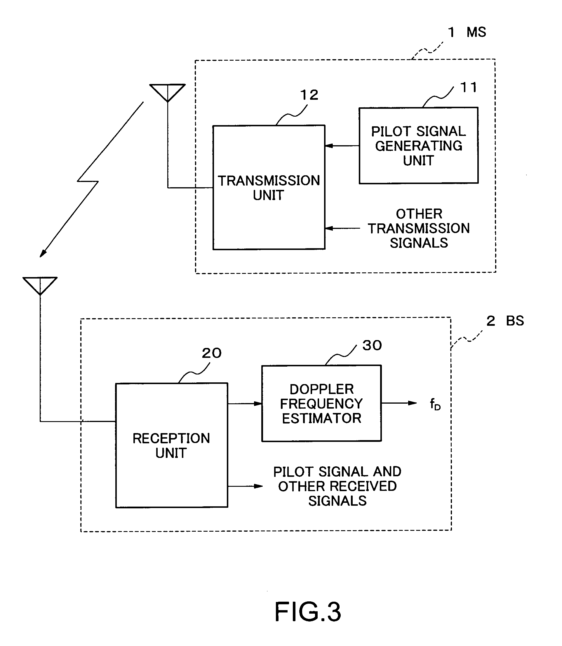 Doppler frequency detector, Doppler frequency estimating method, and recording medium recorded with a program for allowing a computer to execute the method