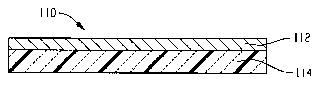 Circuit materials, circuits laminates, and method of manufacture thereof