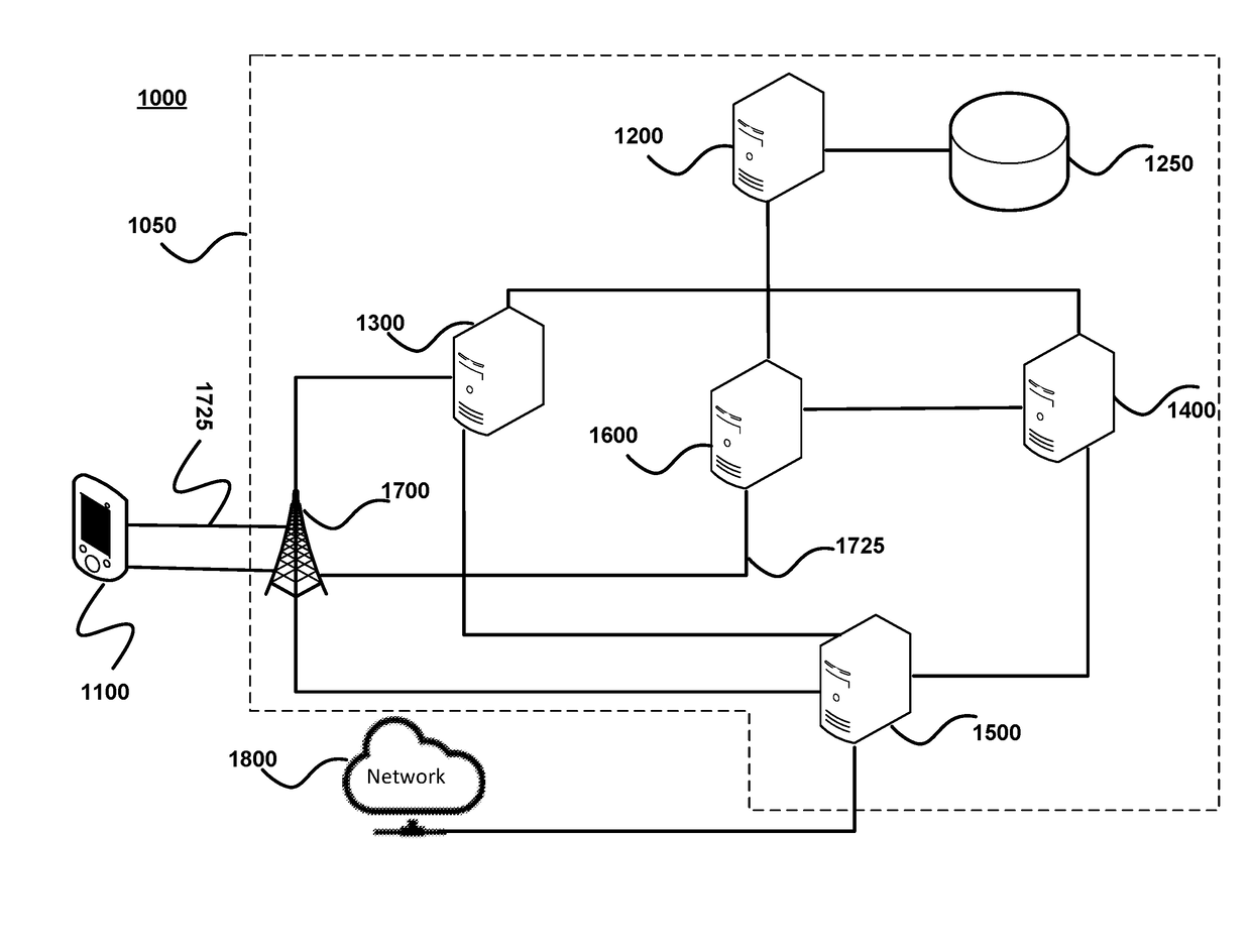 Systems and methods for enhanced mobile data roaming and connectivity