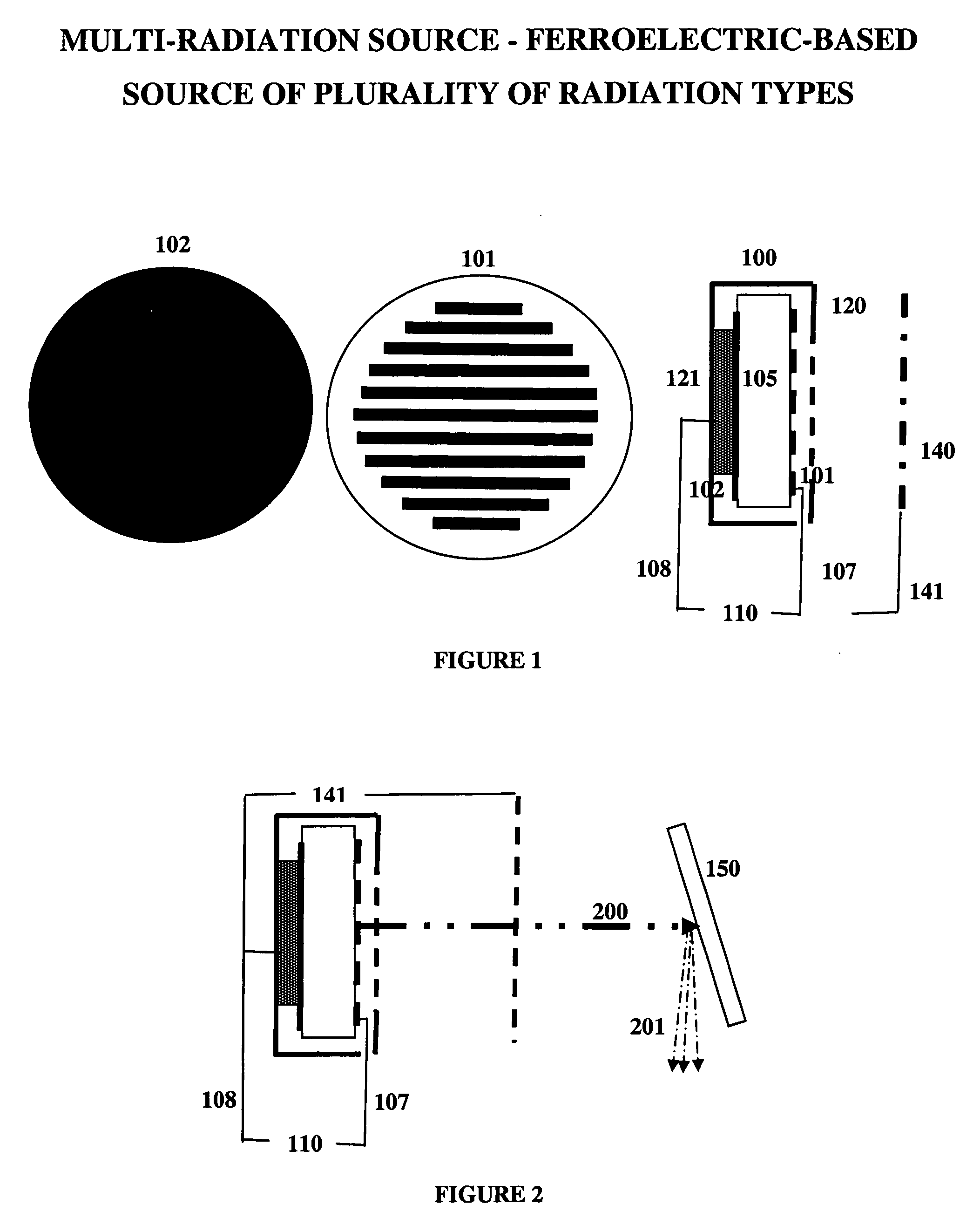 Multi-radiation source-ferroelectric-based source of plurality of radiation types