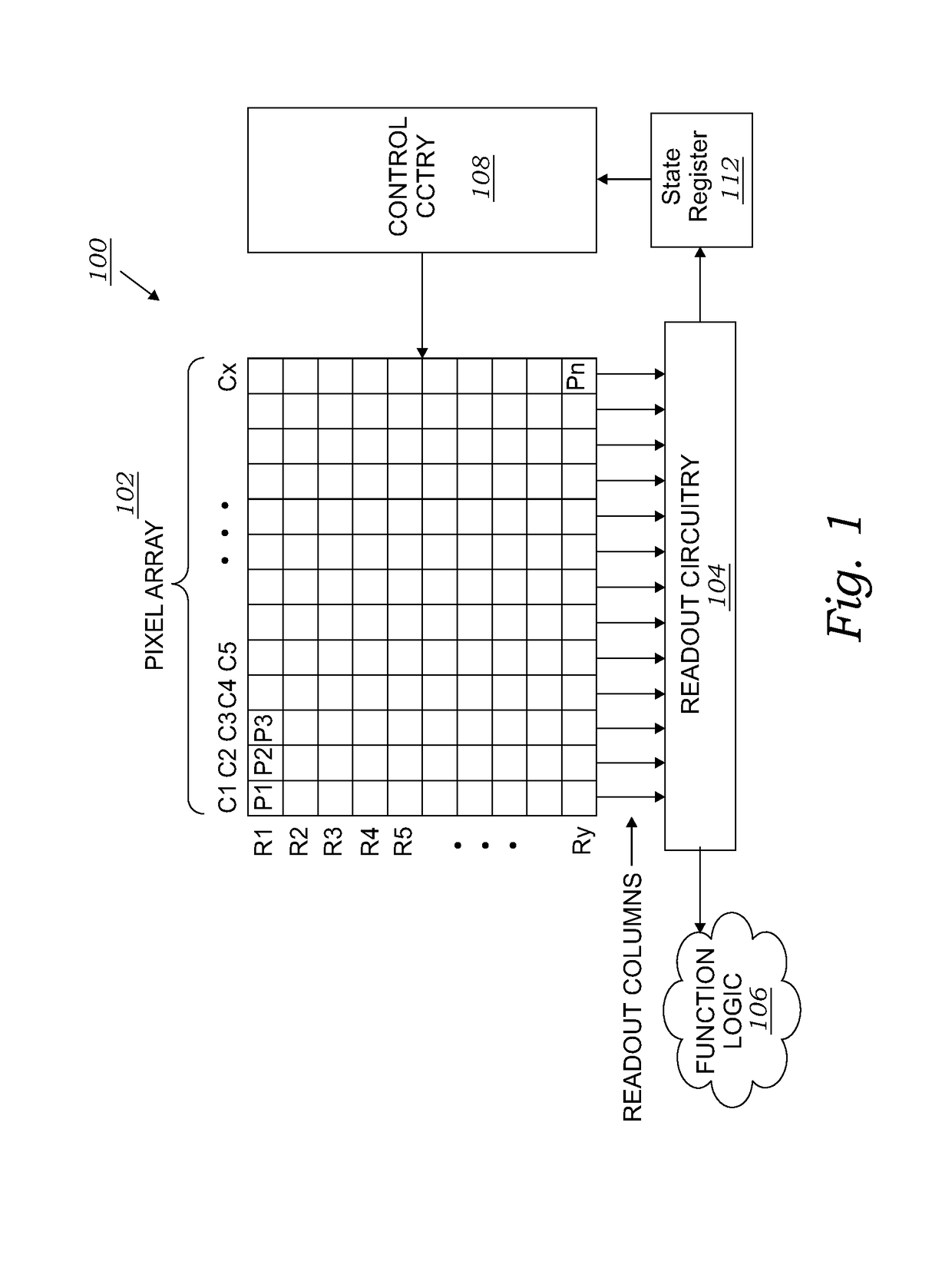 Four shared pixel with phase detection and full array readout modes