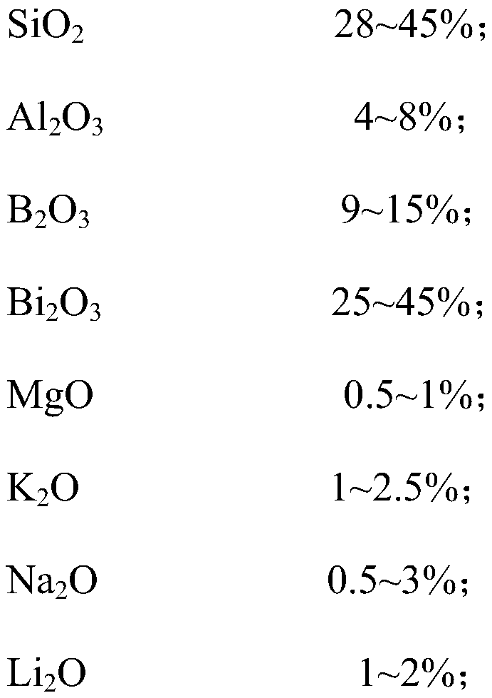 A ceramic brick for purifying air and regulating humidity and its preparation method