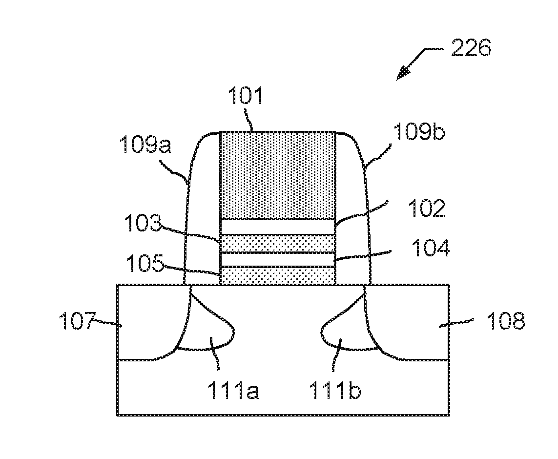 Dual Function Hybrid Memory Cell