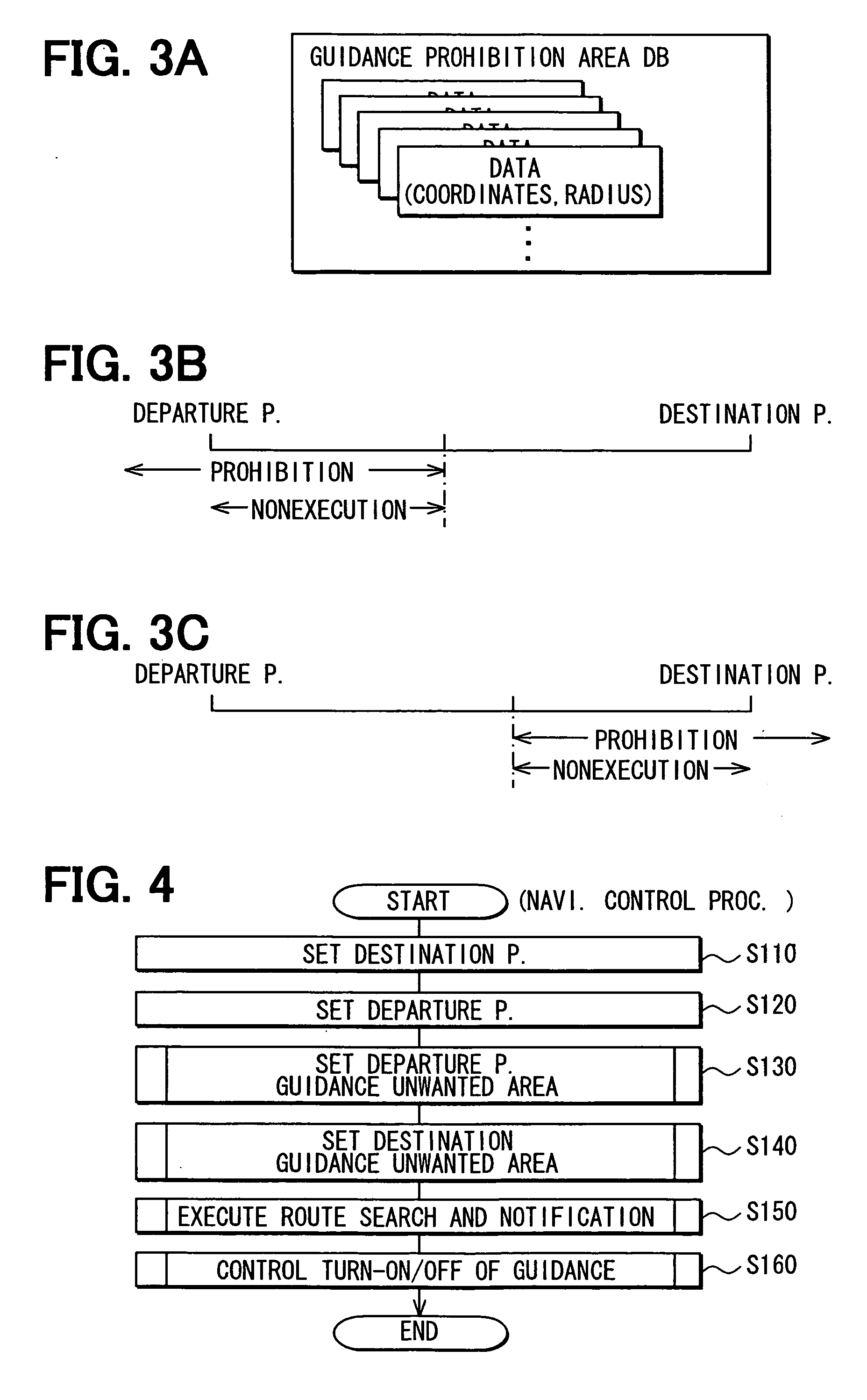 Routing assistance system