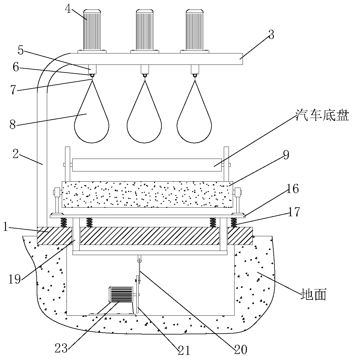 New energy automobile manufacturing chassis physical performance test system and test method