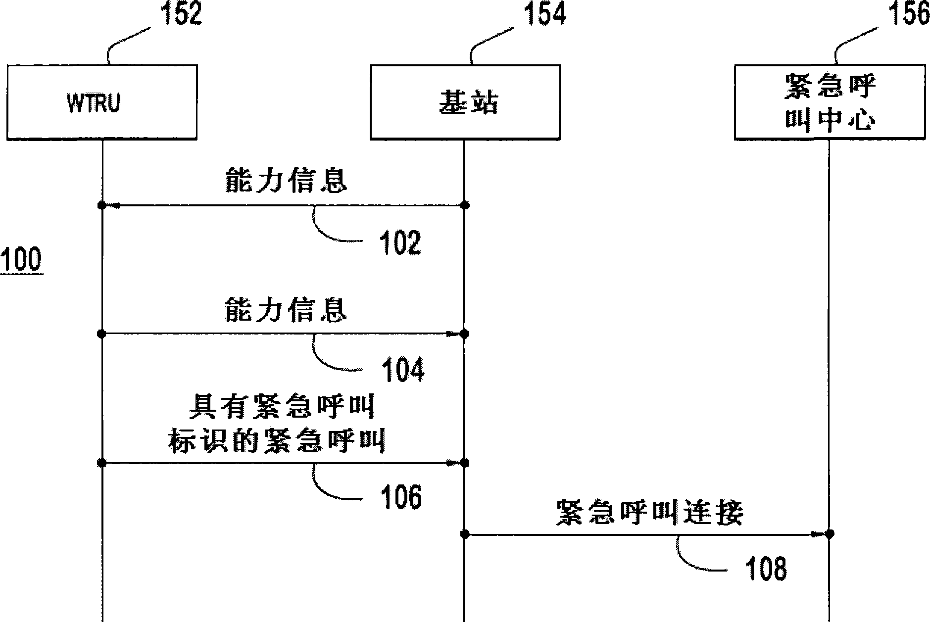 Method and apparatus for supporting an emergency call in a wireless metropolitan area network