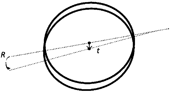 Multi-camera calibration and parameter optimization method based on sphere projection common tangent line