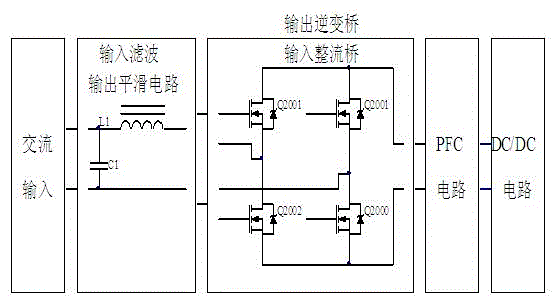 Two-way converter station charge-discharge system