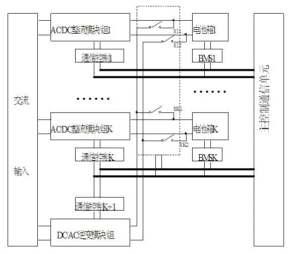 Two-way converter station charge-discharge system