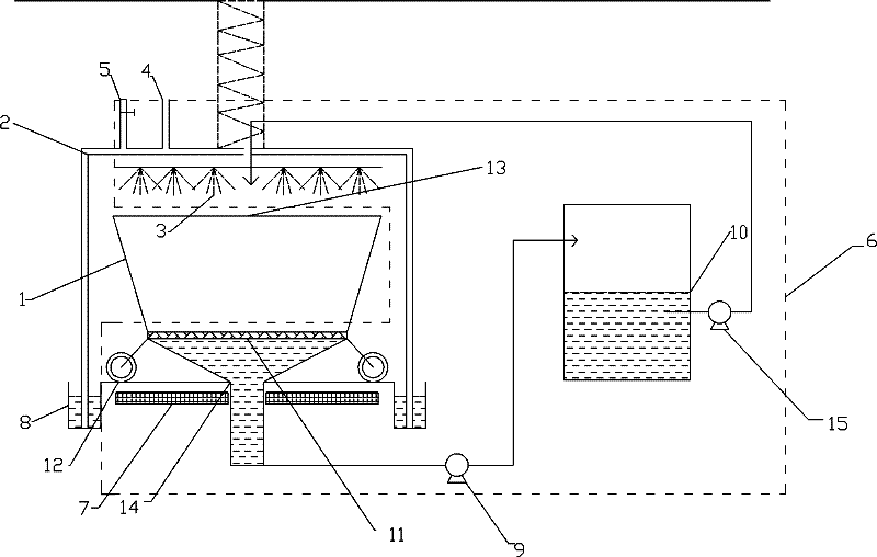 Container type dry fermentation system