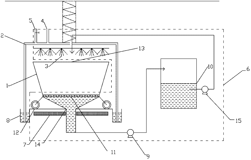 Container type dry fermentation system