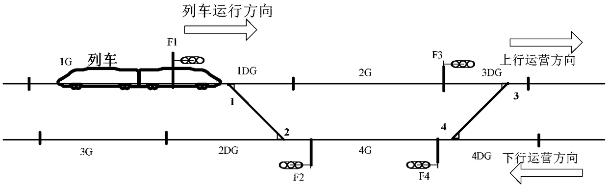 Processing method for bad branch circuit of track circuit