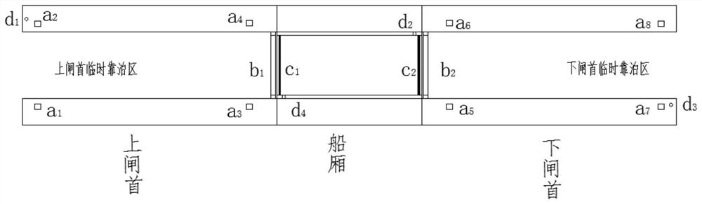 Accurate docking method for ship chamber of ship lift under fluctuation of water level of ship chamber