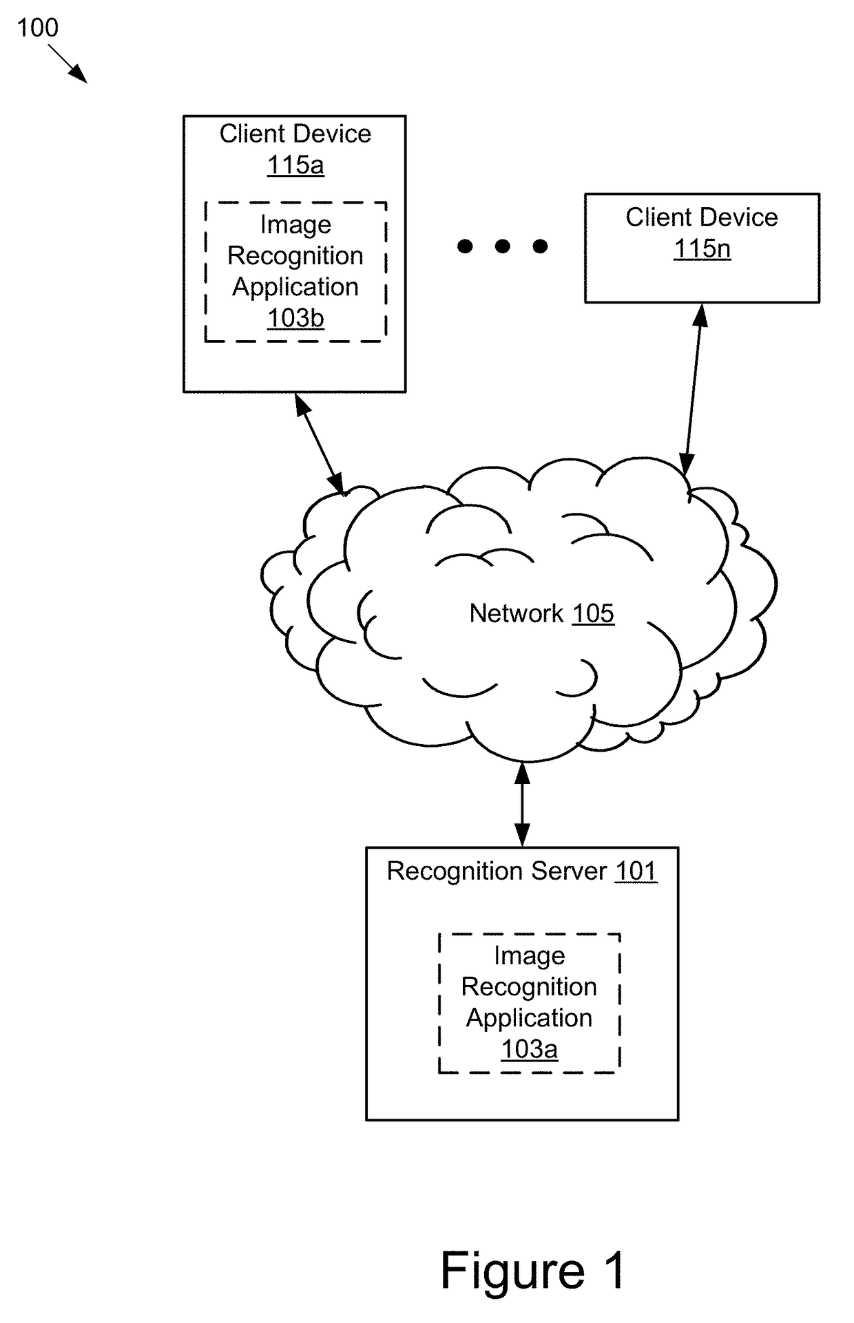 Planogram Matching