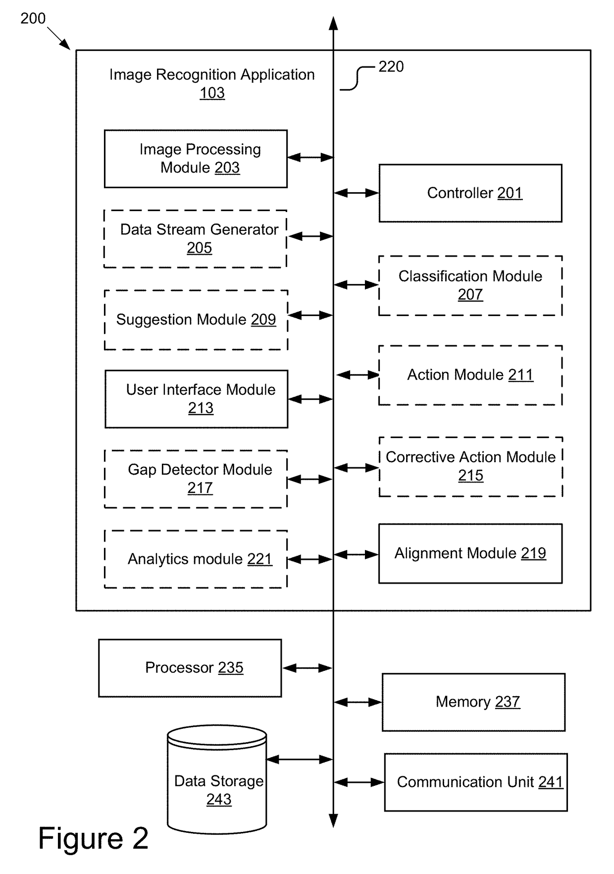 Planogram Matching