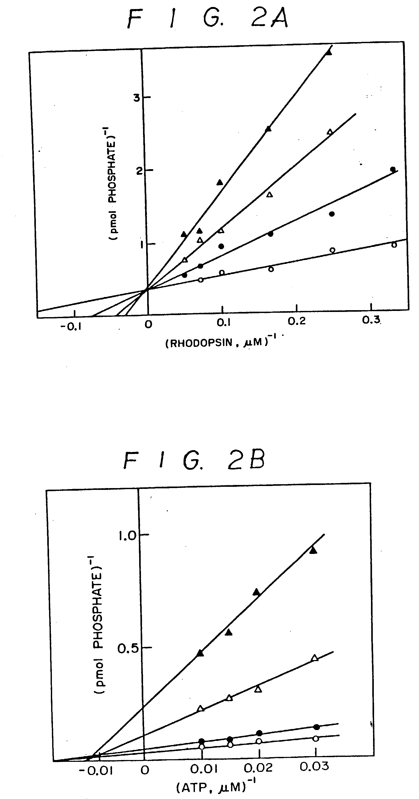 Inhibitors of agonist-specific desensitization