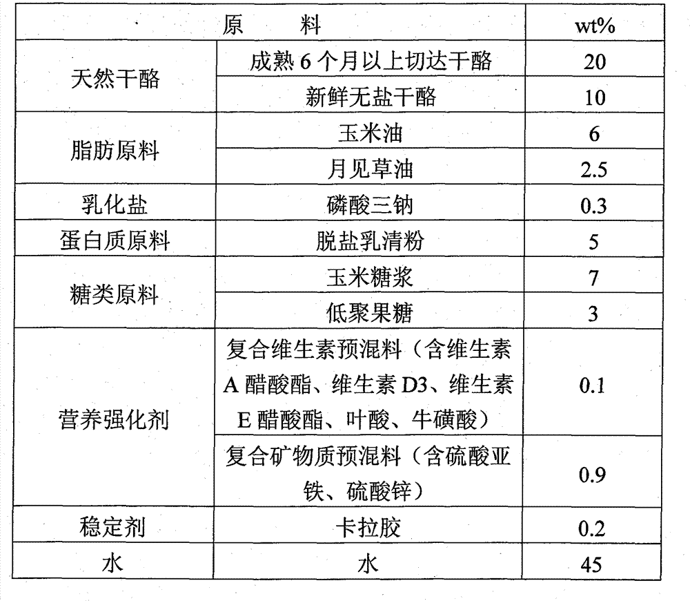 Infant smear-type processed cheese, and preparation method thereof