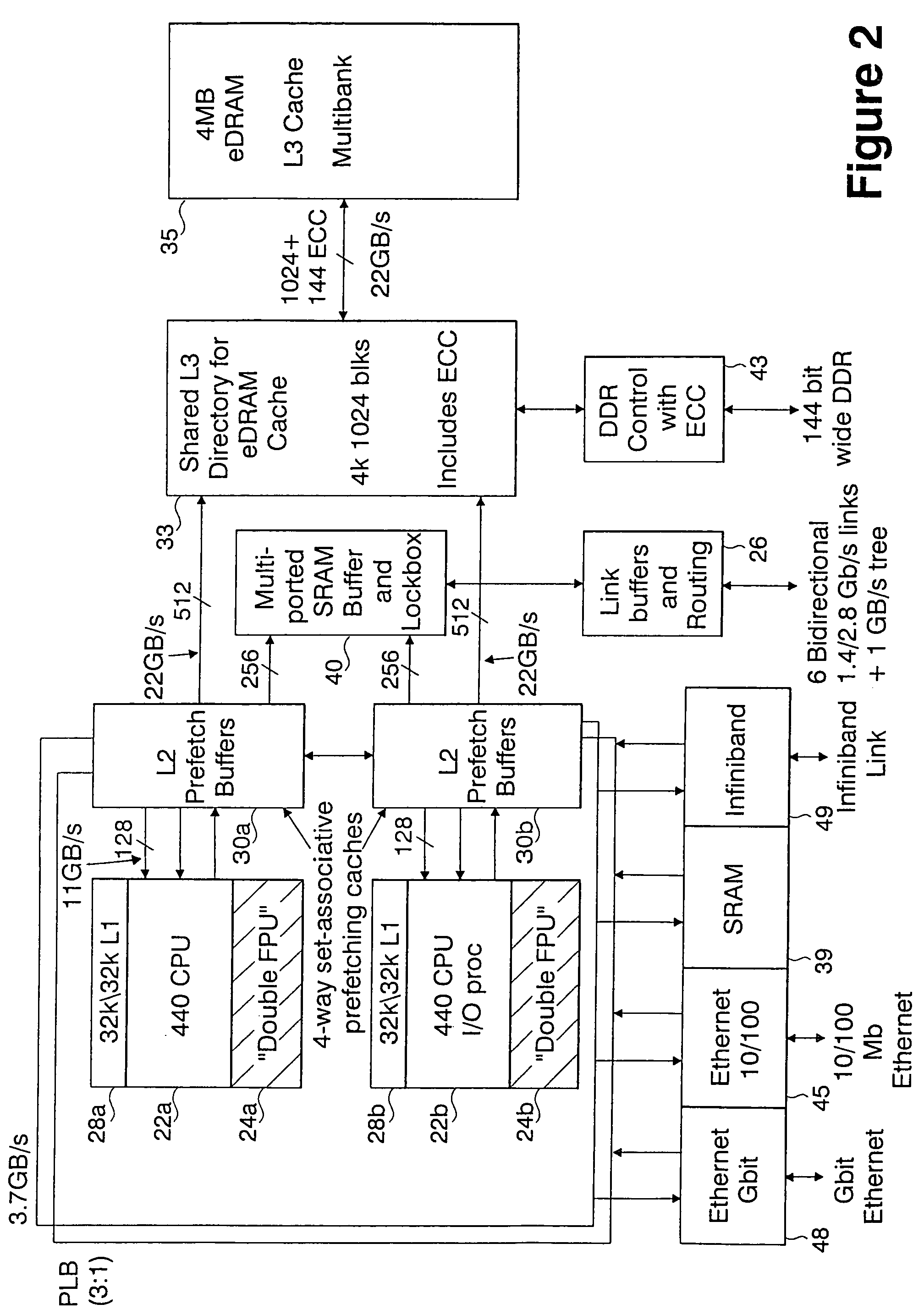 Massively parallel supercomputer