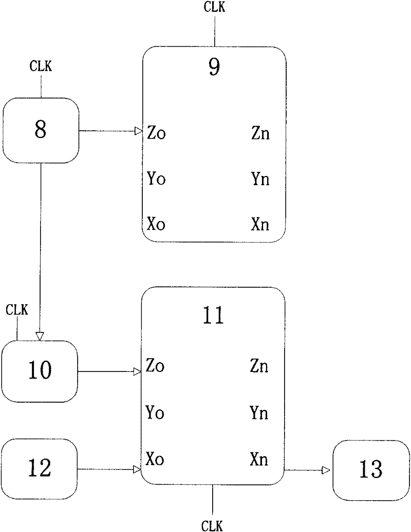 CORDIC algorithm-based capacitive micro-accelerometer signal detection device