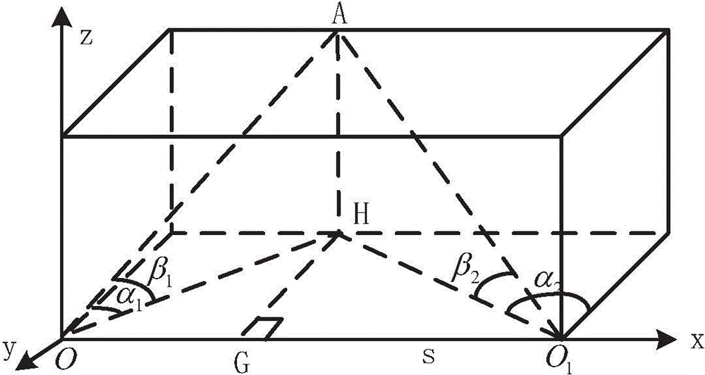 Vehicle-mounted multi-rotor unmanned helicopter landing guidance control system and guidance control method