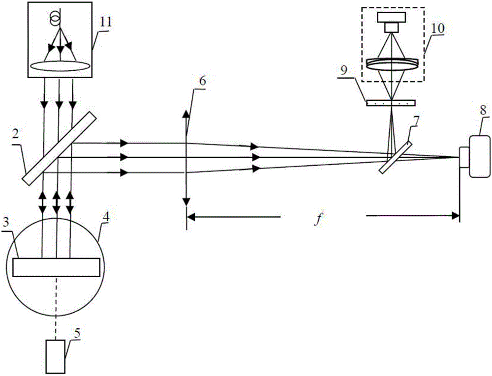 High-precision laser divergence angle parameter calibration device