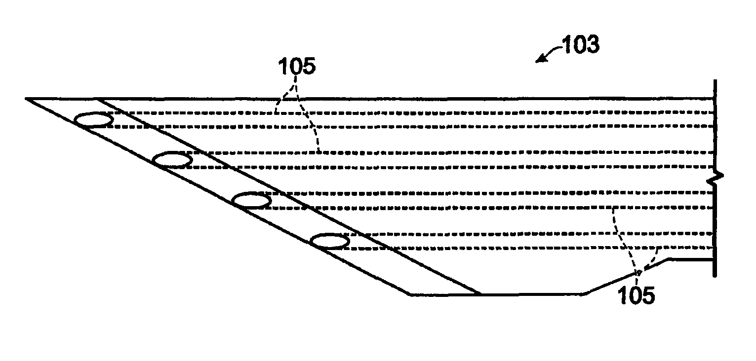 Tissue structure identification in advance of instrument