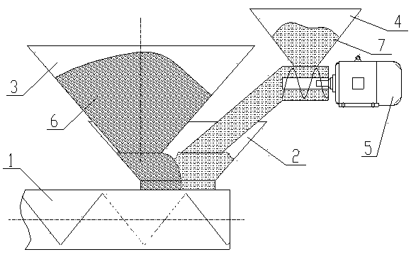 Feed device for production of flame-resistant XPS plastic extruding foam boards