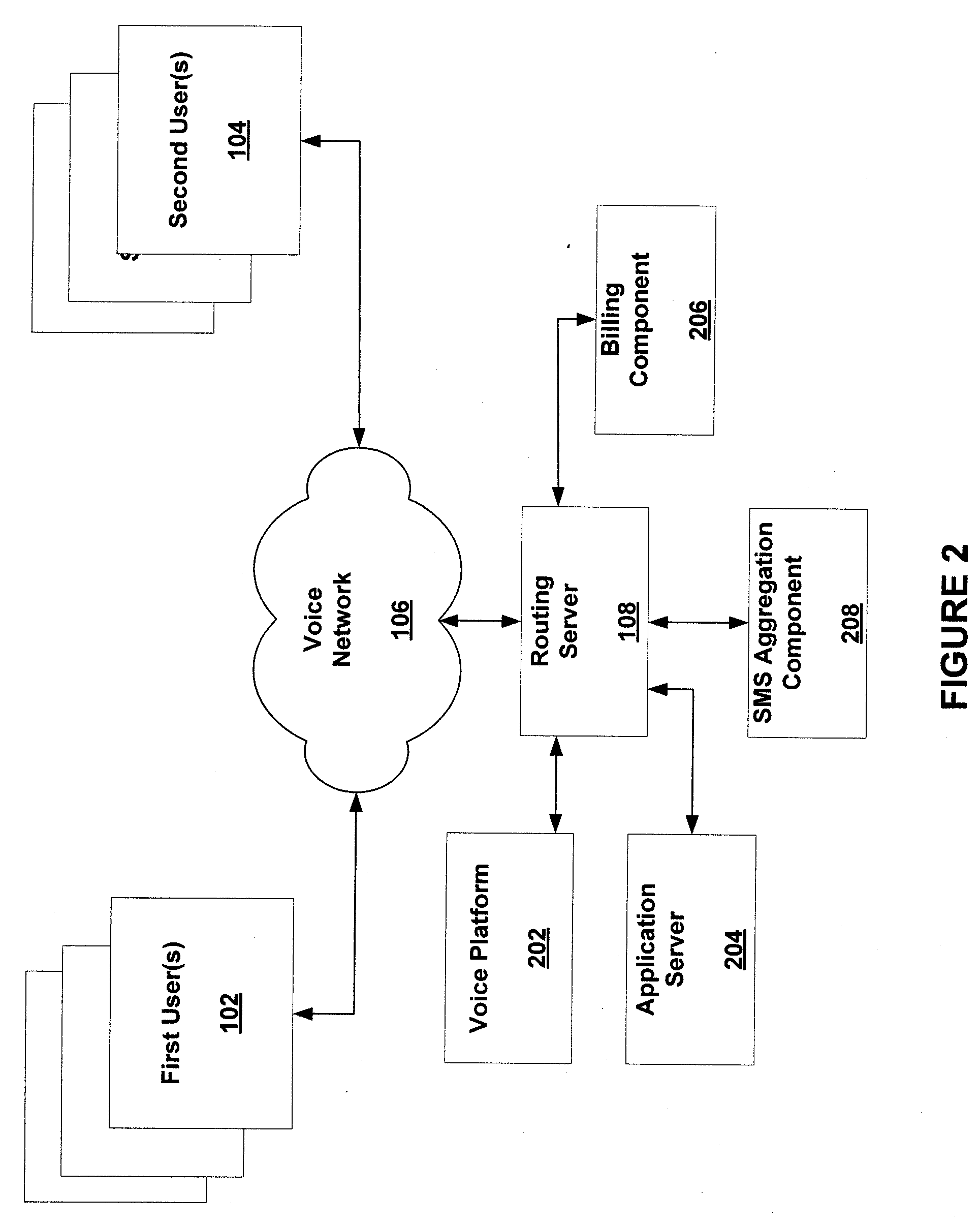 Anonymous Communications Using Sender Based Routing