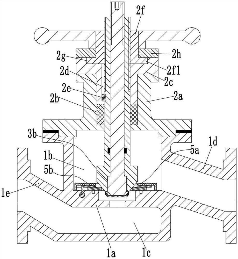 A kind of anti-clogging regulating valve