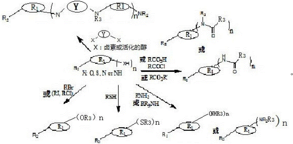 A kind of preparation method of multifunctional synergistic antioxidant stabilizer