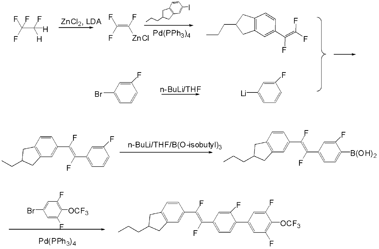 Compounds including indene and difluoroethylene bridge bond, preparation method thereof and application thereof