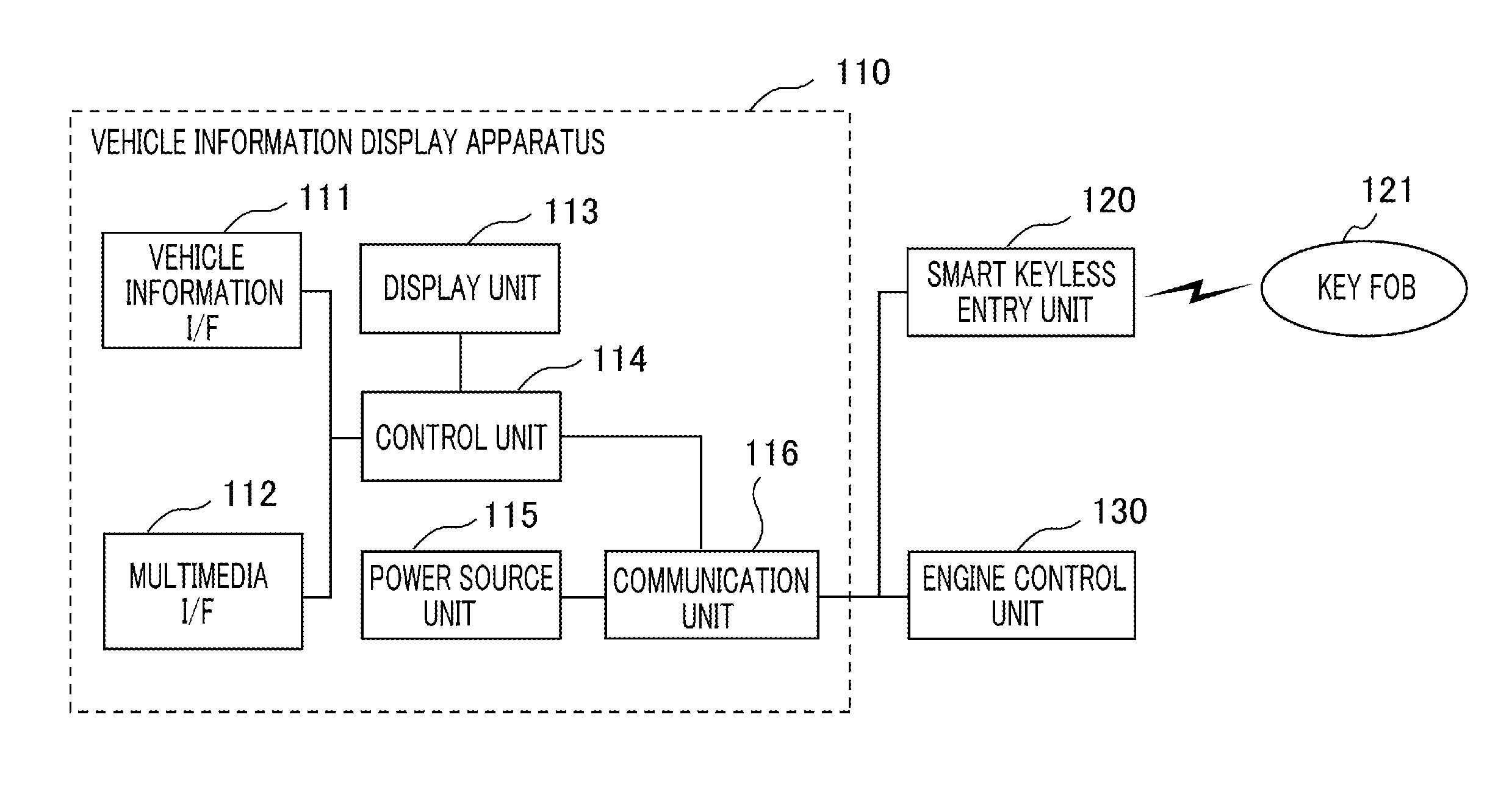 Vehicle information display apparatus