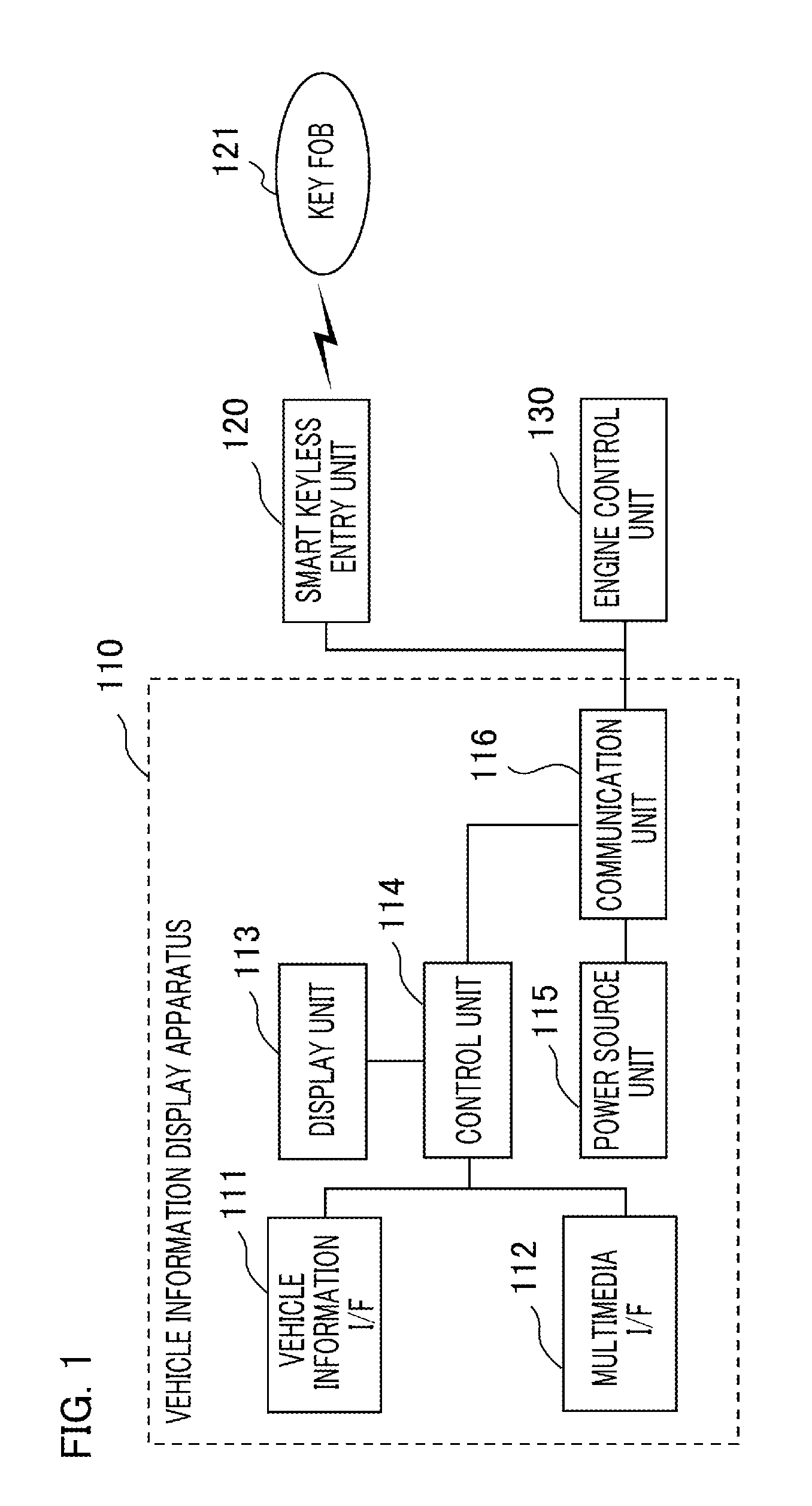 Vehicle information display apparatus