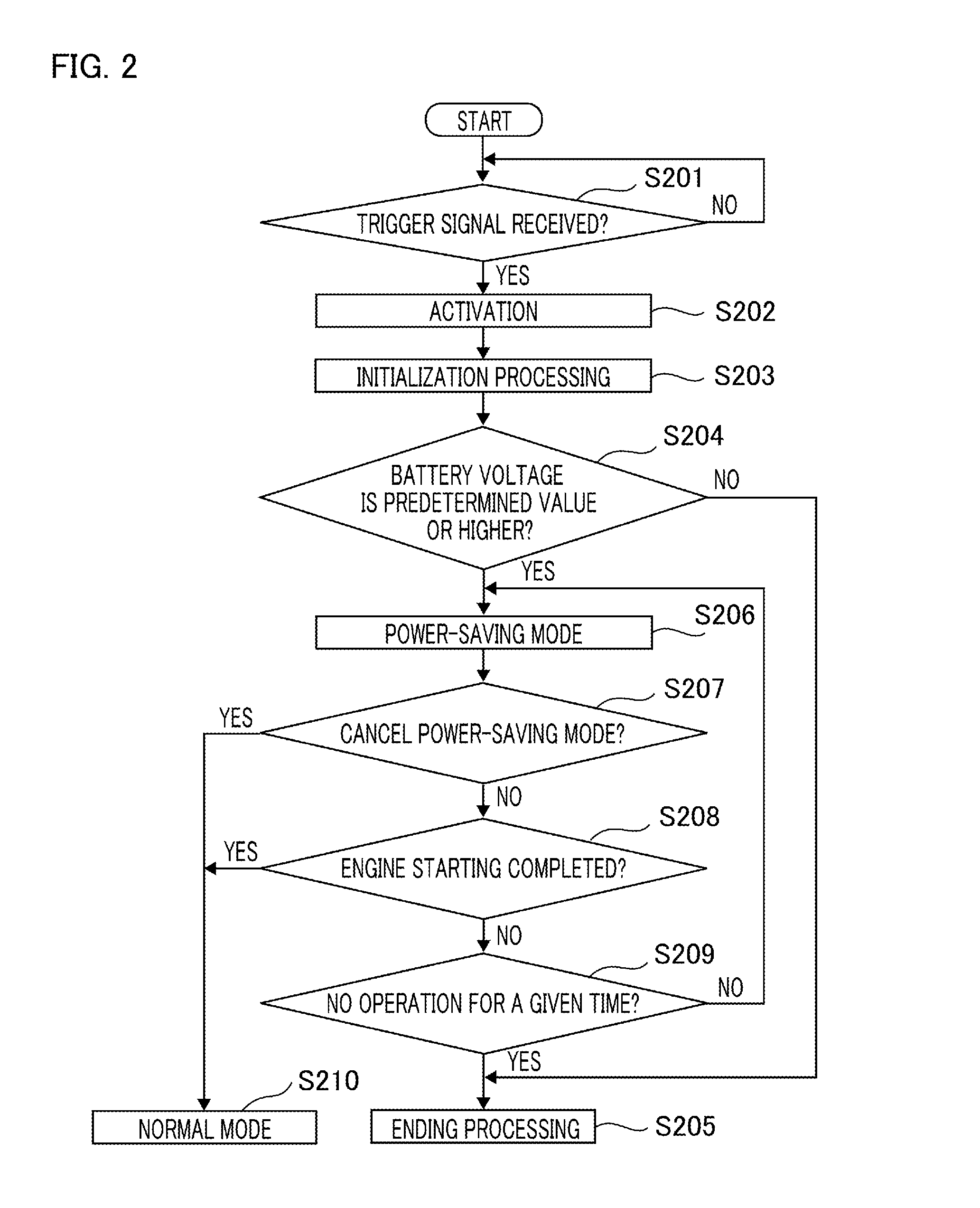 Vehicle information display apparatus