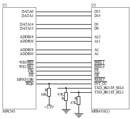 Four-channel FlexRay bus communication module