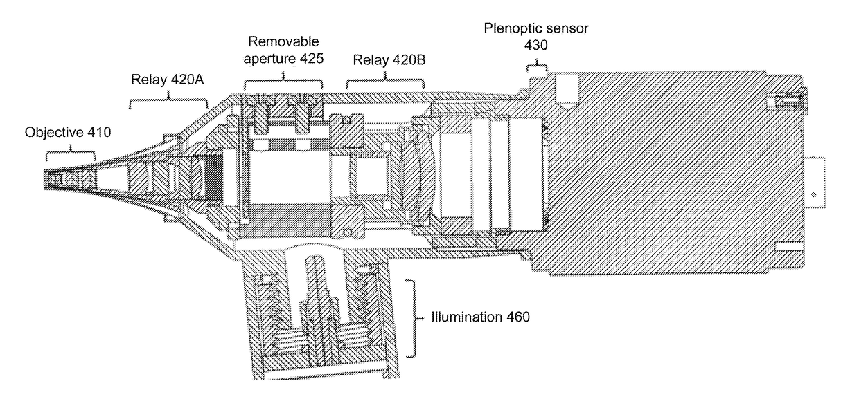 Optical Design of a Light Field Otoscope