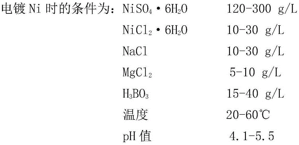 Preparation method and device for carbon fiber-reinforced thermoplastic resin composite material