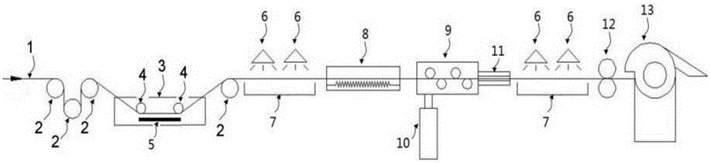 Preparation method and device for carbon fiber-reinforced thermoplastic resin composite material