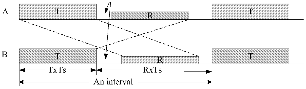 An inter-satellite link communication method for low-orbit satellite constellation