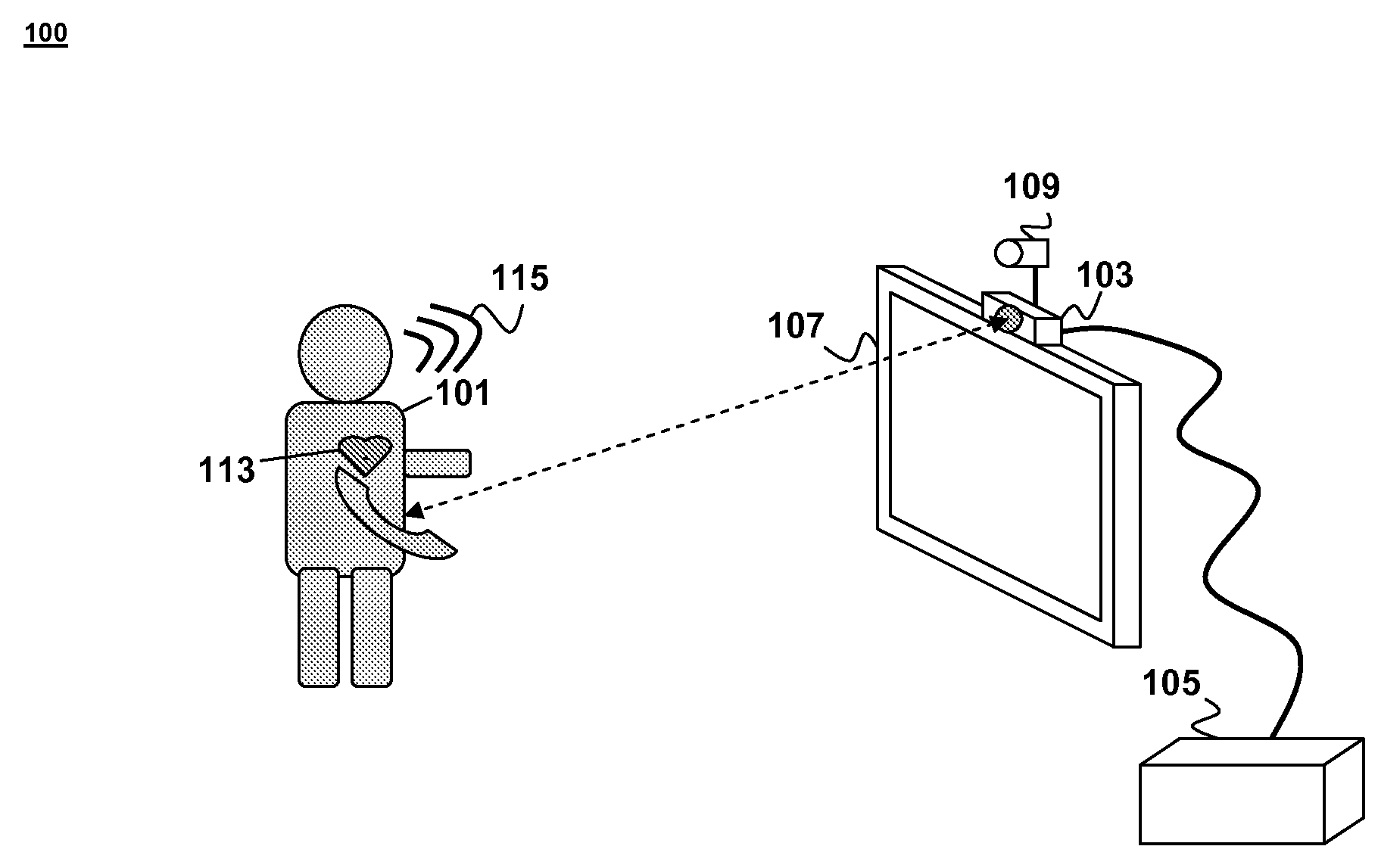 User interface system and method using thermal imaging