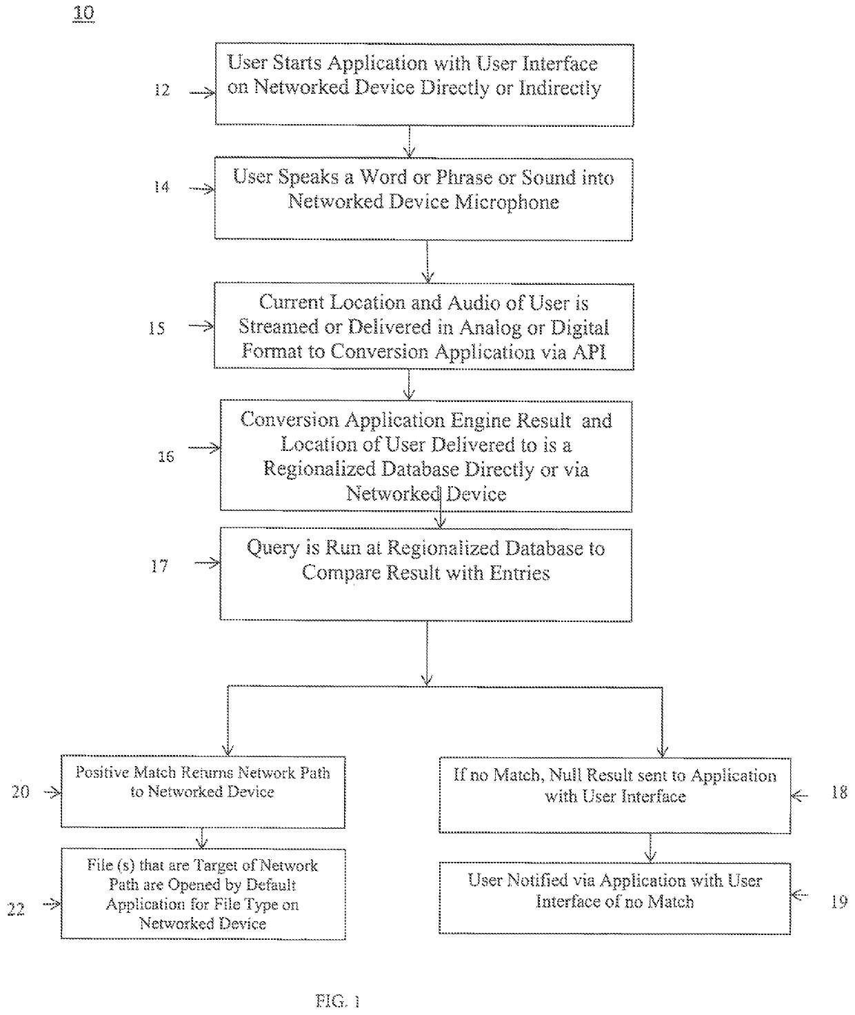 System and method for regionalized resolution of a network path