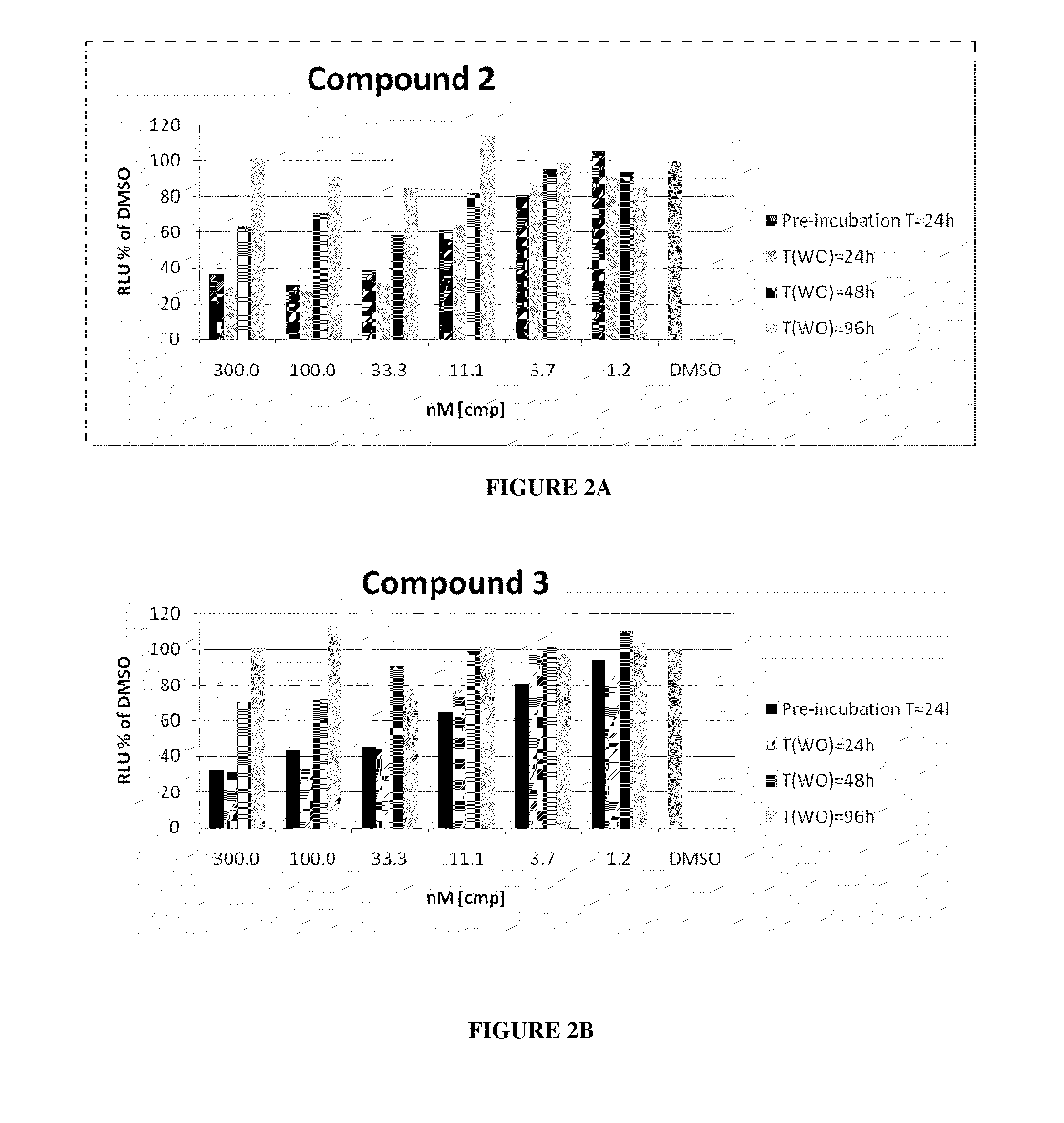 Methods for identifying hcv protease inhibitors