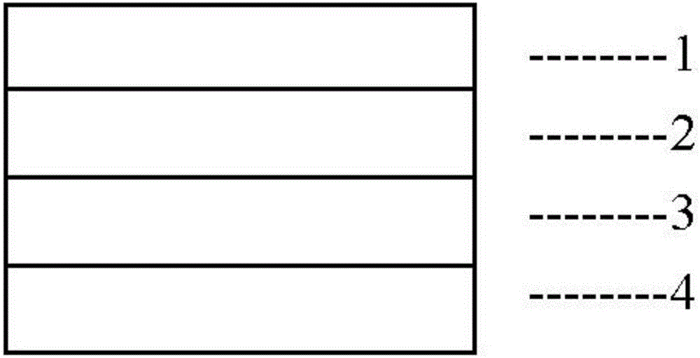 Adhesive tape for processing process protection