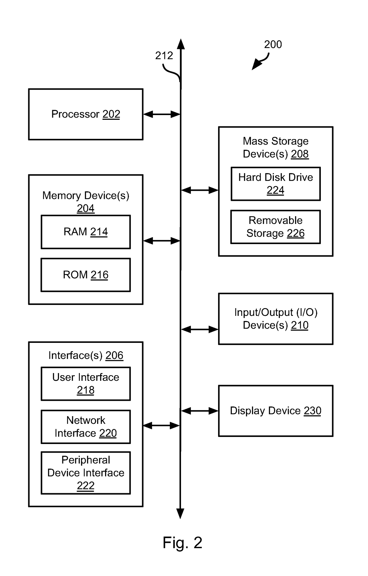 Object tracking using sensor fusion within a probabilistic framework