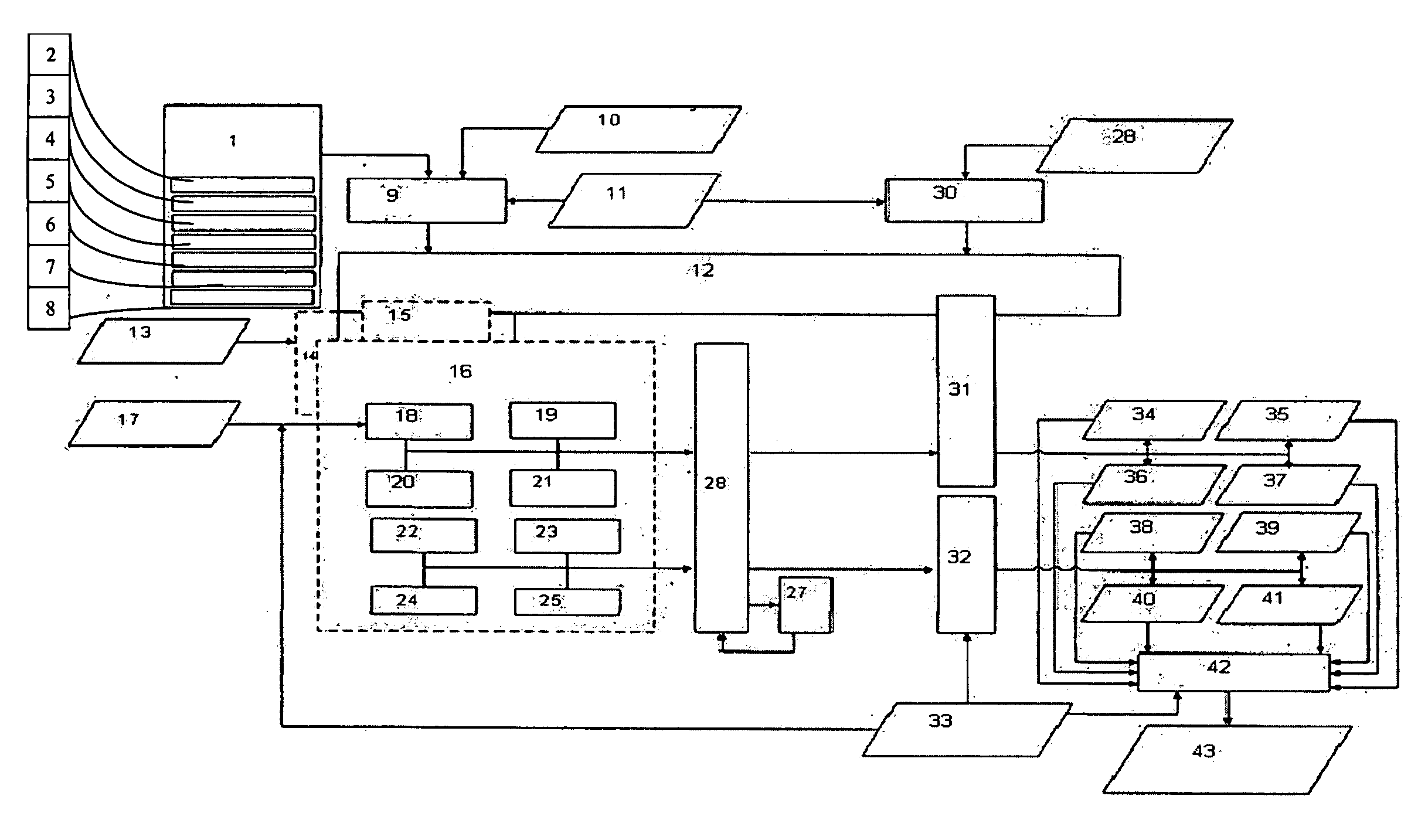 System and method for automated re-architectureing of legacy systems using object oriented language