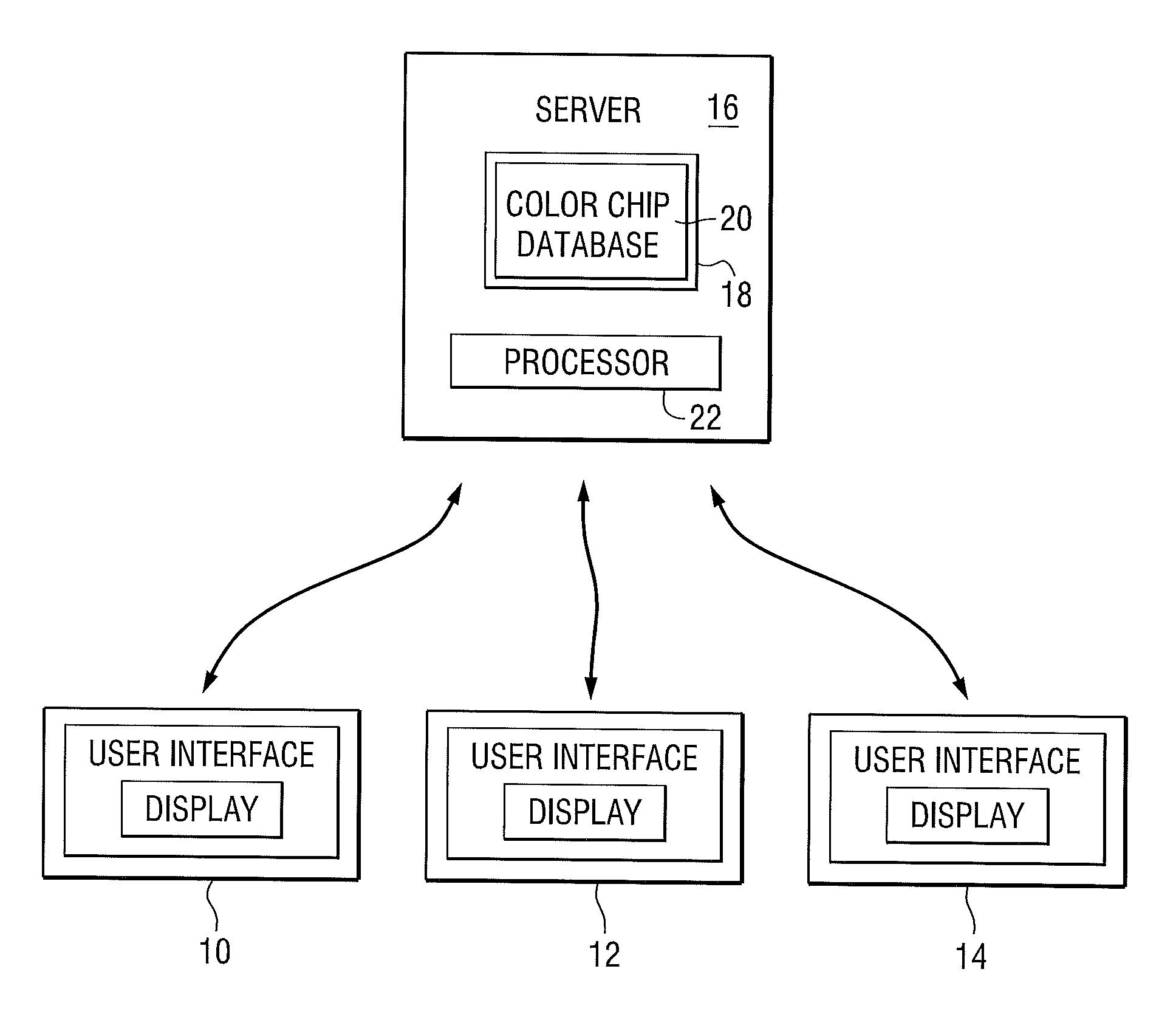 Web-based color selection system