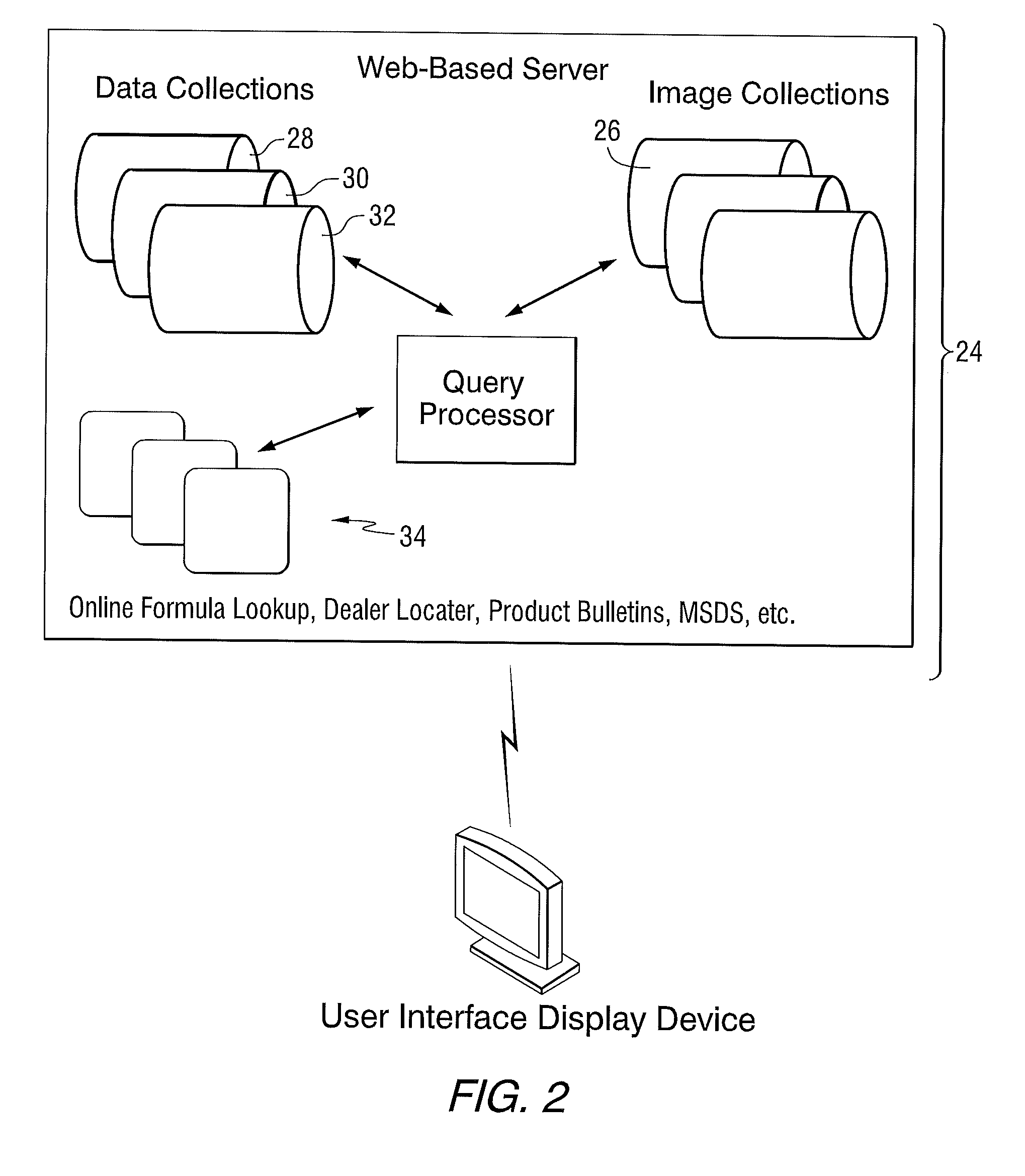 Web-based color selection system