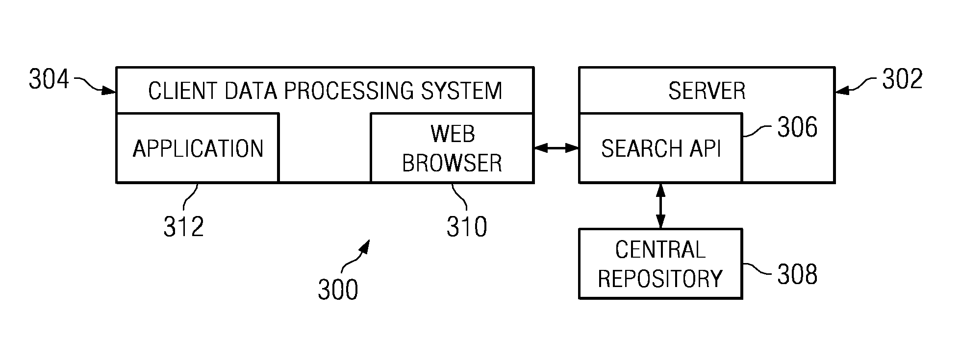 Method for solving application failures using social collaboration